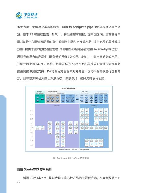 全面剖析 业界主流云网络网关技术路线与发展趋势